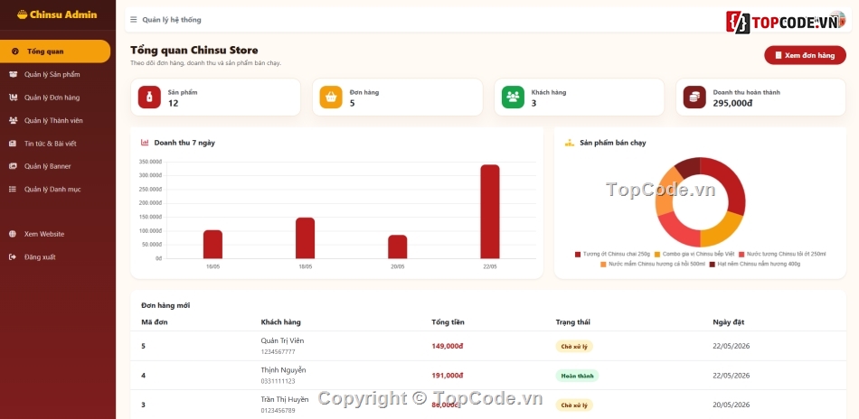 chinsu,web bán chinsu,sản phẩm chinsu